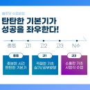 디자인크림미술학원