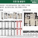 신중동역랜드마크푸르지오시티 Daum카페