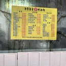 신 종로빈대떡