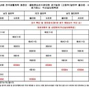 휠라익산