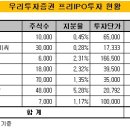 육일통신 이미지