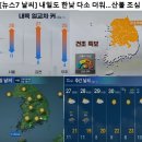[뉴스7 날씨] 내일도 한낮 다소 더워 ~~~ 산불 조심 이미지