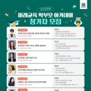 경상북도교육청 영양도서관 이미지