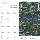 보현지맥3구간64.76km-아듀 162지맥 이미지