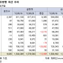 [국내펀드]국내주식형펀드, 유로존 리스크에 3주째 마이너스 이미지