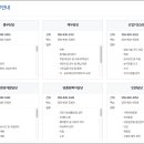 대병면사무소 이미지