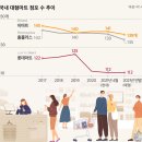 제일할인마트 이미지