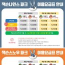 잭슨나인스 세종 이미지
