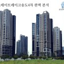 청하부동산공인중개사사무소 이미지