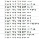 일신한의원 이미지