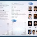 초록별 튼튼 모험대 네이버블로그
