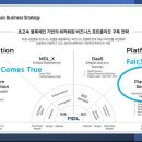 커뮤니티(기여)풀과 비즈니스 포트폴리오 - 7성 송갑용 대표 이미지