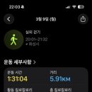 신라한의원 - 울주군 읍성로 143 | 신라한의원
