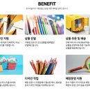 빵꾸똥꾸문구야인천강화점 | 무인문구 프랜차이즈, 문구야놀자의 사업 분석(2/2)