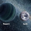 Planet X의 수학적/물리학적 논거 이미지