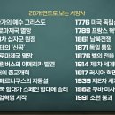 고대1096 이미지