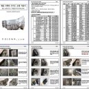 쌍용 오토 이미지