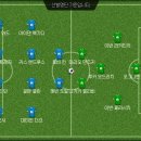 도일로1R Daum카페