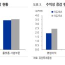 유진커머스