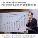 국가채무 1100조 돌파…16개월 만에 100조 증가 이미지