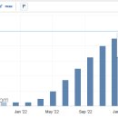 효성메딕스 이미지
