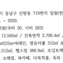 남부문화스포츠센터 다목적체육관 이미지