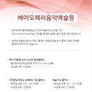 예술원음악학원 이미지