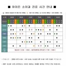 아이든소아청소년과