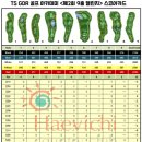 해비치 골프아카데미 이미지