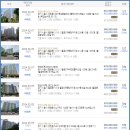 동탄대로1길 이미지