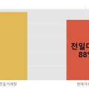 (주)에스엔피월드 이미지