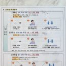 더편한현내과의원 이미지