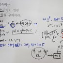 영재고 창의수학 학습자료추가첨부-중등수학심화-영재창의대수(중등KMO1차 대수)-유한소수와 약/배수의 이해 이미지