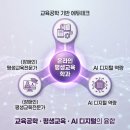 가장 쉬운 포르투갈어 브라질어 첫걸음의 모든 것 | "꿈꾸던 일을 현실로 만드는 시간, 누구나 쉽게 시작하는 교육자의 첫걸음"