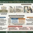 [AI 독서해설] 인문예술 03_자연법의 역사와 현대적 재구성-마리탱과 매스너를 중심으로 이미지