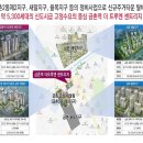 금촌역 이미지