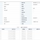 티더블유코퍼레이션