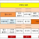 남사-20 이미지