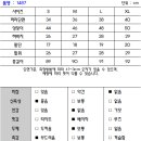 1487 이미지