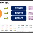이콘아트 이미지
