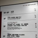 롯데마트 제타플렉스 서울역점 회코너 | 서울역 “롯데마트 제타플렉스 서울역점” 내돈내산 후기!?