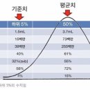 메디아이여성병원 이미지
