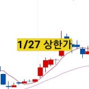 엘텍사이언스 네이버블로그