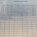 더 다온 이미지