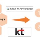 스타에듀