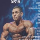 도원 휘트니스 이미지