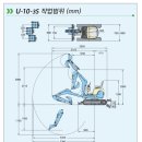 완도군농업기계 임대사업장 | 문경시 농기계 굴삭기 임대 사업장 이용 후기