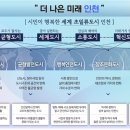 진흥디자인 이미지