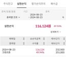 크래프튼