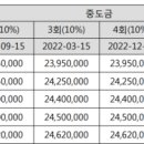자산아파트경로당 이미지